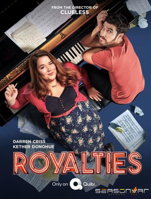 Авторский гонорар / Royalties (2020)
