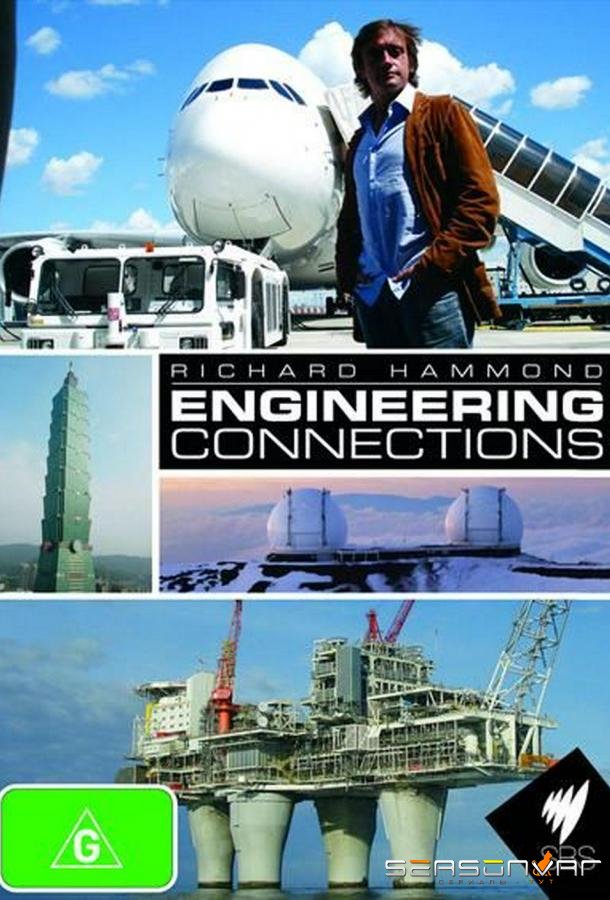 Инженерные идеи / Engineering Connections (2008)